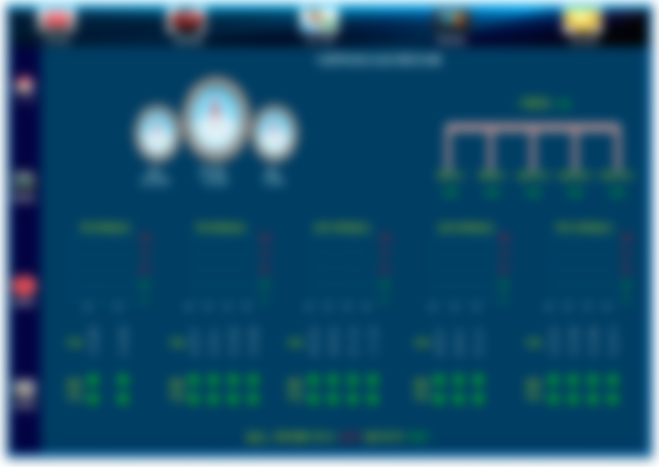 整流机房温度及烟雾监控