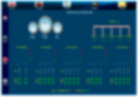 整流机房温度及烟雾监控